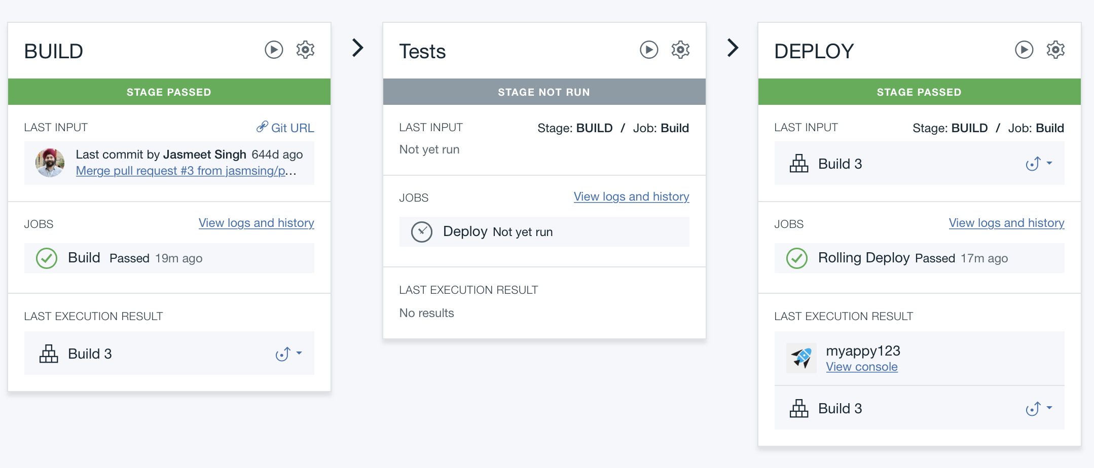 IBM Cloud Dashboard